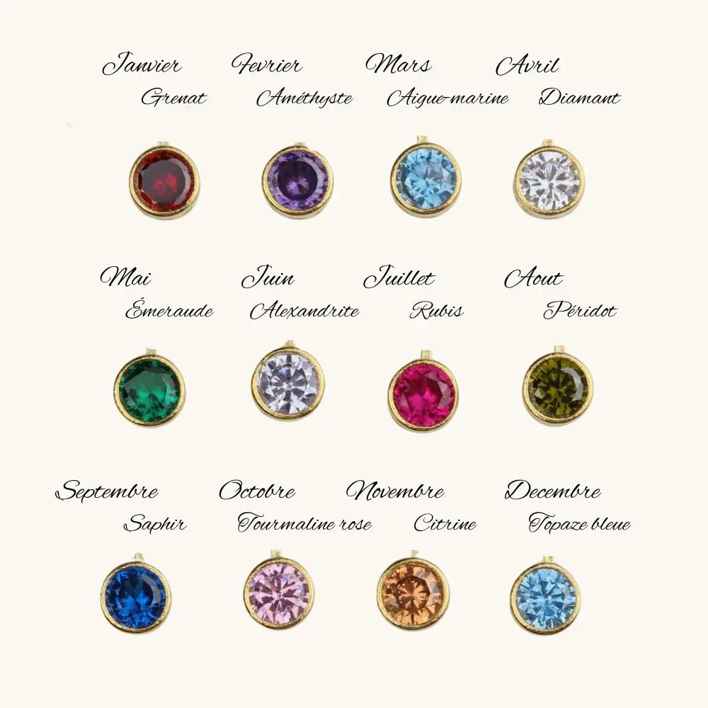 Bague initiale avec pierre de naissance