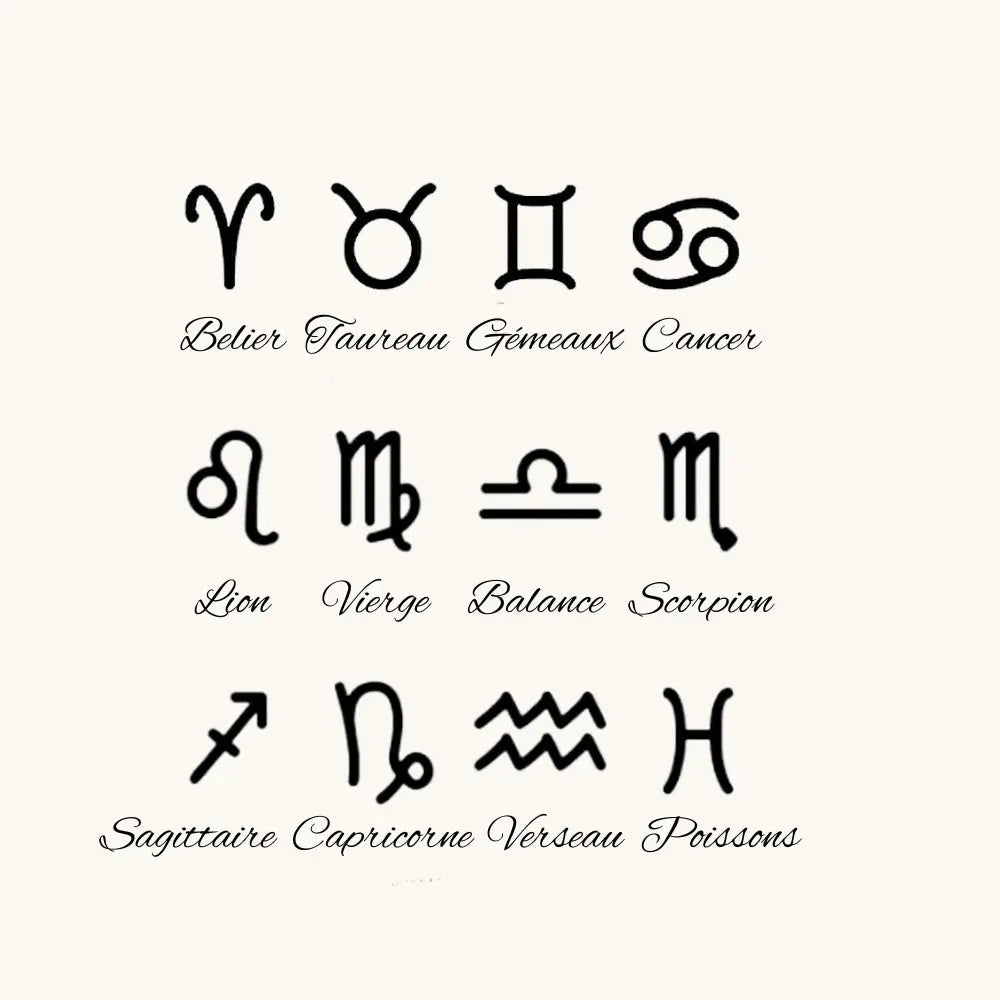 Collier signe astrologique et pierre