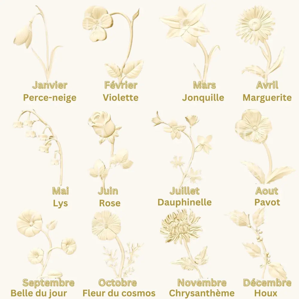 Collier fleurs