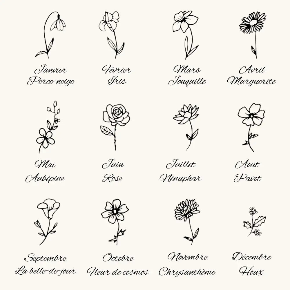 Pendentif personnalisé fleurs